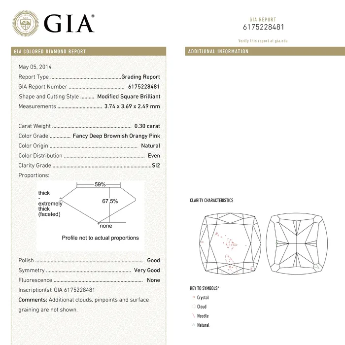 Misfit Diamonds Earrings 030ct 374x369x249mm GIA SI2 Fancy Deep Brownish Orangy Pink Cushion Brilliant 2410401
