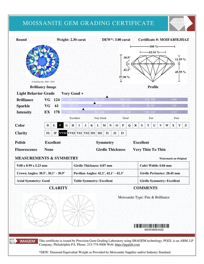 Rings Fire Brilliance Certified Round Fire Brilliance Loose Moissanite Stone 300 Carats F Color VVS1 Clarity
