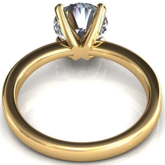 Tessa Round LabGrown Diamond Center 4 Prong Pitched Shoulders Solitaire Engagement Ring Fire Brilliance Rings